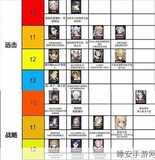 物华弥新夜行铜牌器者全图鉴解析与攻略