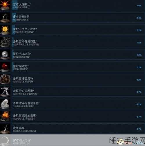 探秘黑暗之魂重置版，全誓约人物精准位置大揭秘