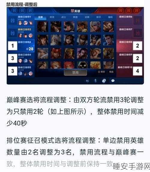 王者荣耀魔音系统开启秘籍,全方位设置攻略指南