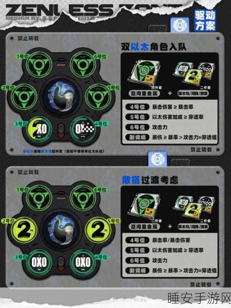 探秘绝区零失衡值，作用全解析与实战攻略