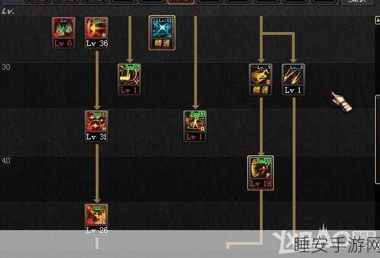 DNF 次元行者技能深度解析与实战运用秘籍