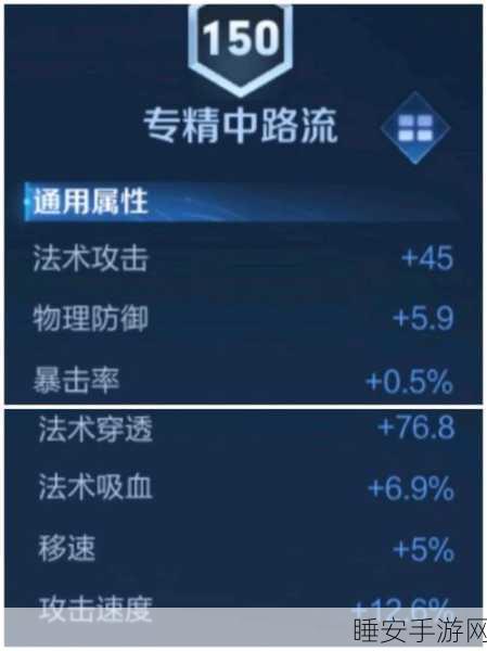 中单大乔出装铭文秘籍,制霸峡谷的关键
