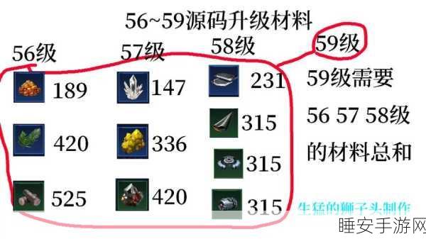 星球重启,源码升级秘籍大公开