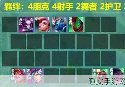 云顶之弈 S10 朋克裁决鼠阵容,制霸赛场秘籍