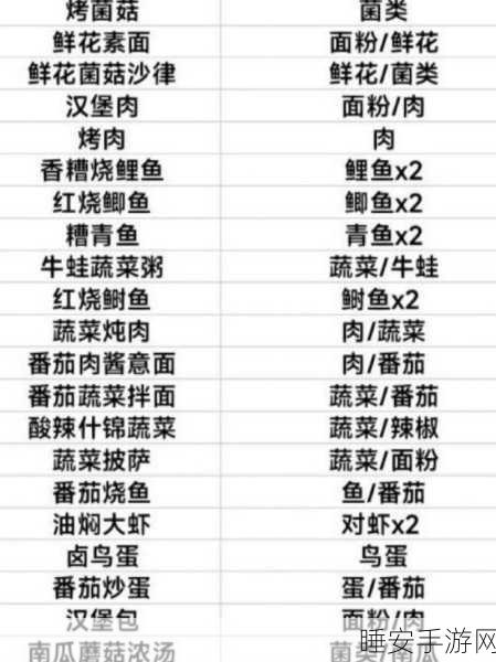 黎明觉醒生机,攻略秘籍与经验获取全指南