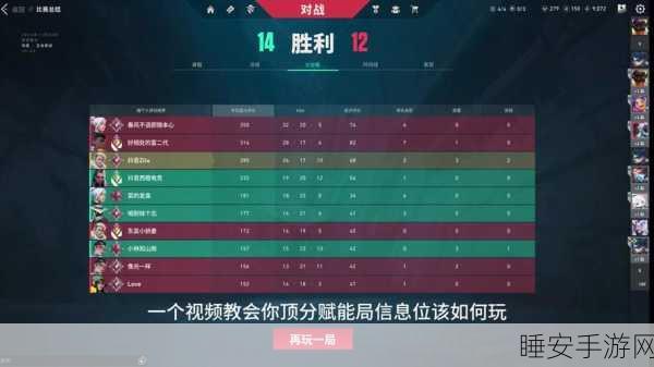 无畏契约,解锁全部聊天的终极秘籍与实战攻略