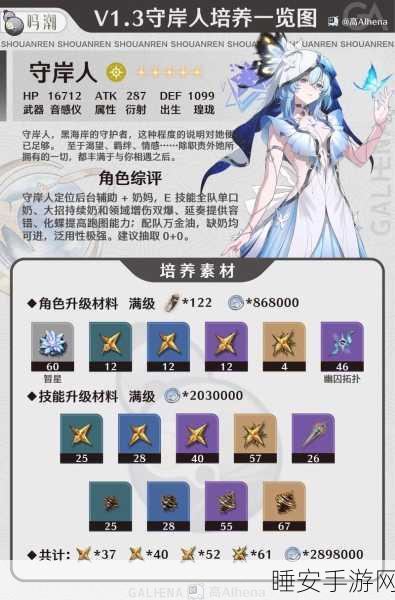 鸣潮,守岸人阵容巅峰搭配指南