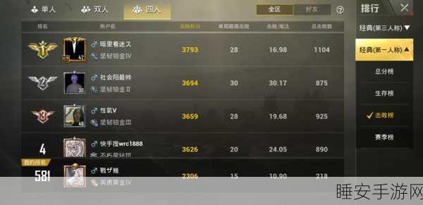 69 普陀手游加点秘籍大公开,带你称霸战场