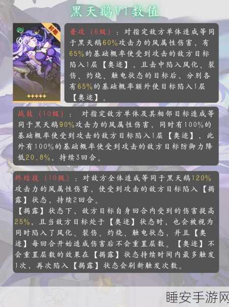 崩坏星穹铁道,黑天鹅突破必备材料大揭秘