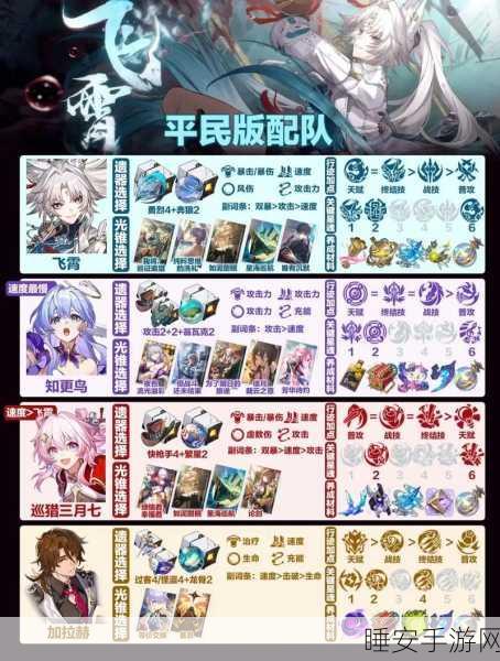星穹铁道飞霄专武之谜,深度解析与获取攻略