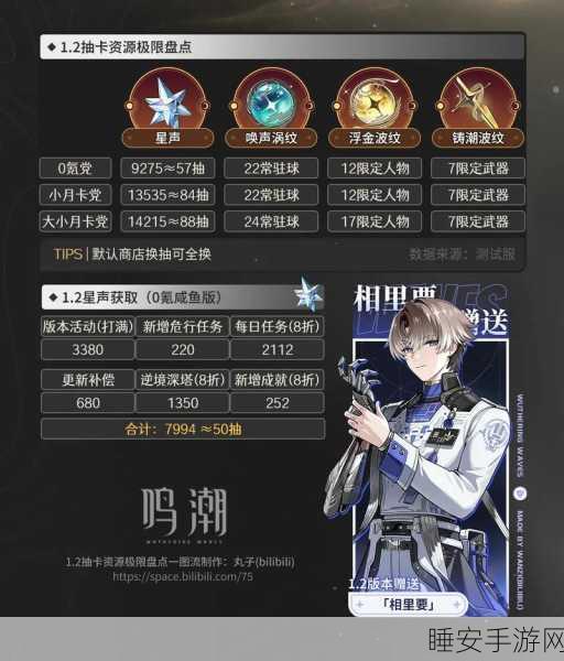 鸣潮，深度攻略——猎取残像之人任务通关秘籍