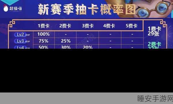 AP 艾希出装秘籍，制霸战场的关键选择与顺序