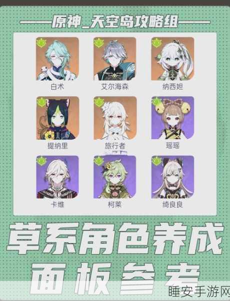 原神玛拉妮的完美养成秘籍