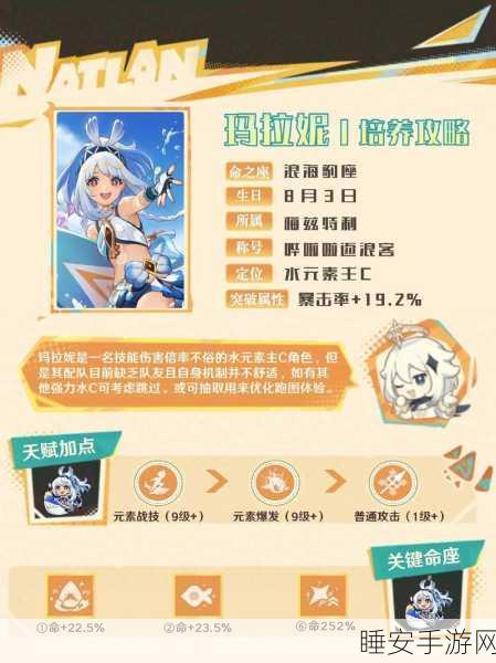 原神玛拉妮的完美养成秘籍