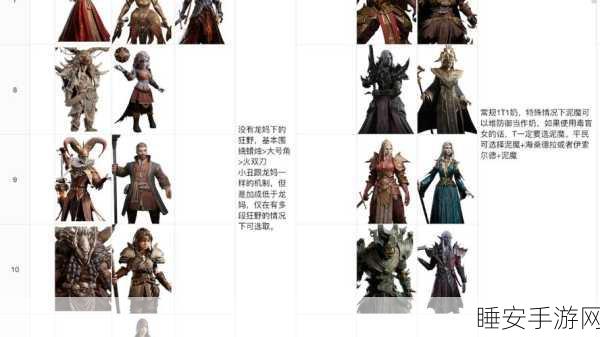 龙息神寂，电系角色精选与培养秘籍