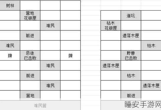 如鸢偃师据点重建全攻略,操作秘籍与路线详解