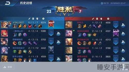 王者荣耀 S7 赛季黄忠出装秘籍，制霸战场的关键