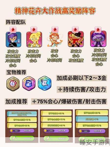 冲呀饼干人王国,独自获取物资秘籍大公开