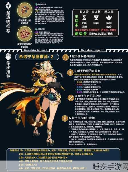 原神希诺宁体系阵容深度解析，致胜秘诀大公开