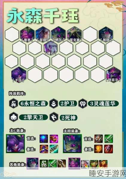 云顶之弈 S11 转职合成秘籍大公开