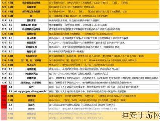 崩坏星穹铁道,货币流通成就的终极攻略秘籍