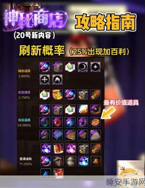 DNF手游越南服震撼上线,挑战极限的冒险RPG之旅全解析