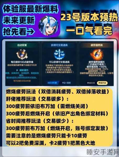 DNF 手游体验服申请资格秘籍大公开