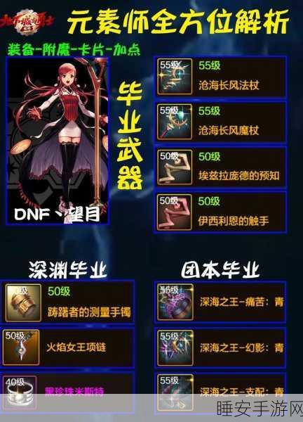 DNF 手游,退出公会为何增益瞬间消失?深度解析