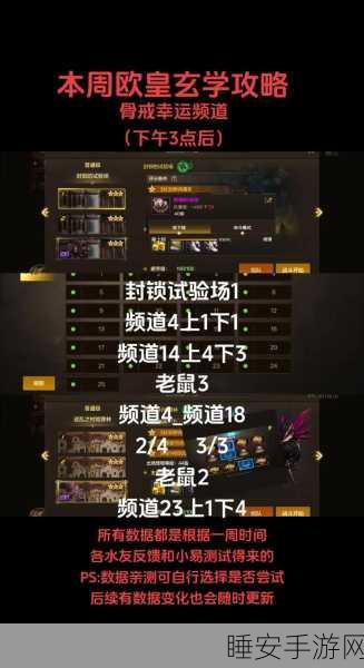 DNF 手游,退出公会为何增益瞬间消失?深度解析