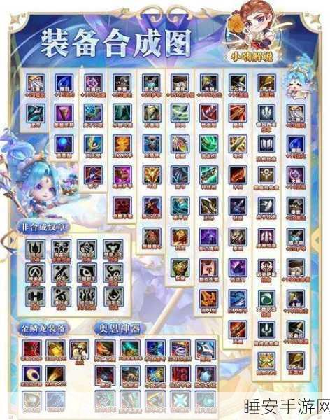 金铲铲之战,猴德拉装备秘籍大揭秘
