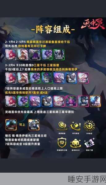 金铲铲之战 S11 超神爆杀千珏阵容与装备秘籍