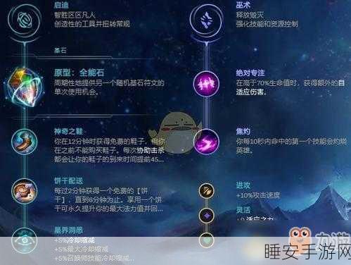 S4 ADC 符文天赋的绝佳搭配指南