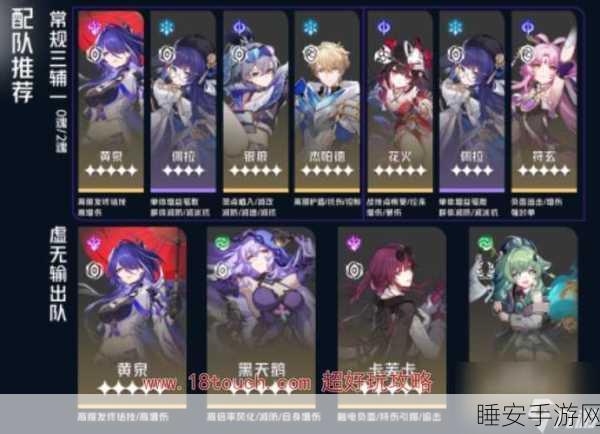 崩坏星穹铁道,黄泉无敌配队秘籍 阵容搭配与突破材料全解析