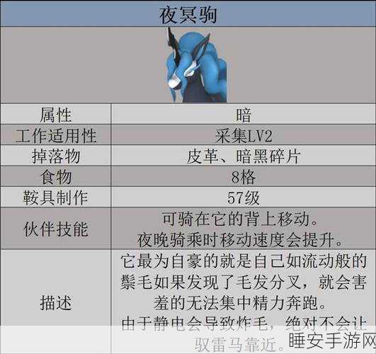 幻兽帕鲁杰诺路达完美捕捉秘籍大公开