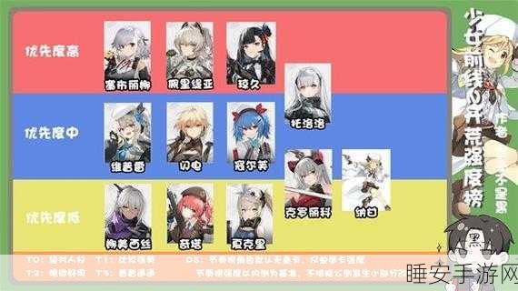 少女前线 2，追放 战力飙升秘籍大公开