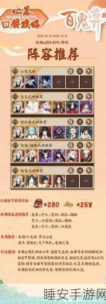 探秘阴阳师,椒图式神点位全解析