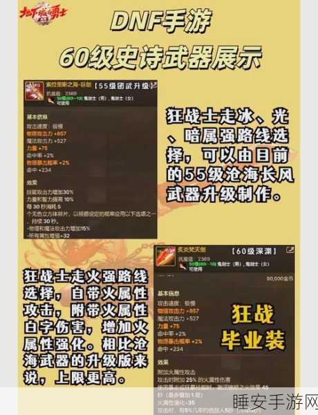 DNF 手游,独特名字特殊符号全揭秘,复制即用!
