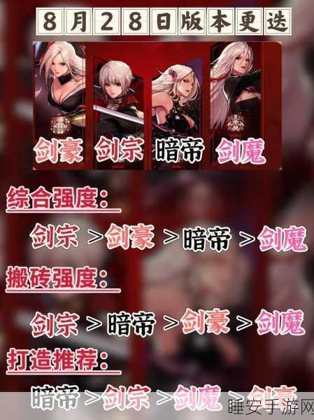 DNF 手游新手必看,职业选择秘籍大公开