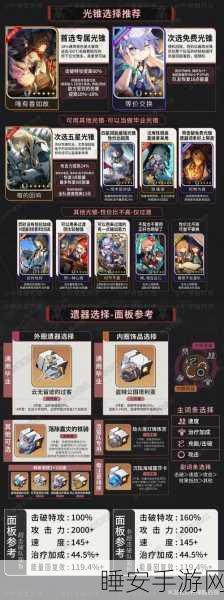 崩坏星穹铁道砂金遗器必备指南，让你战力飙升