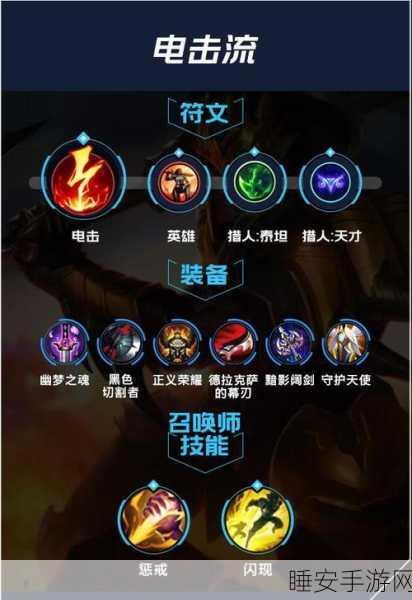 LOL 皇子出装秘籍,最新攻略助你称霸战场