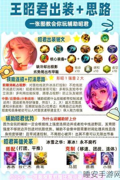 制敌秘籍,完美克制王昭君的出装策略