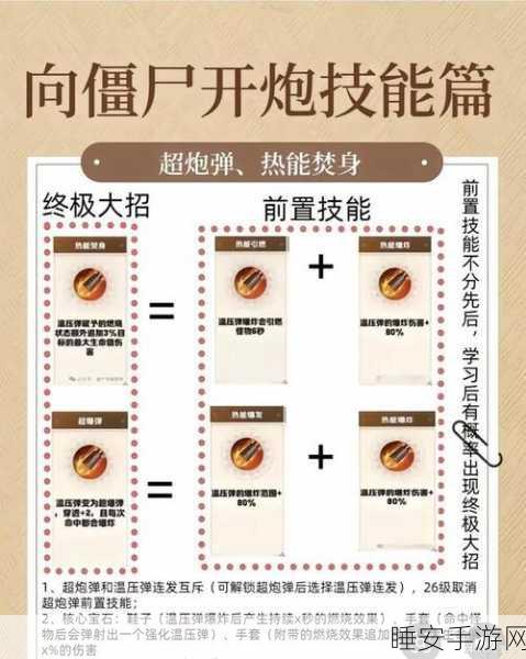 向僵尸开炮,四大流派究极玩法秘籍大公开