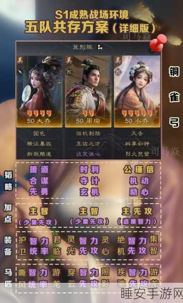 三国谋定天下,黄金获取秘籍大公开