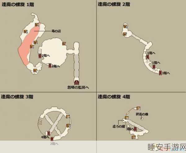 龙之信条黑暗觉者新手必知,初期装备获取与转职秘籍