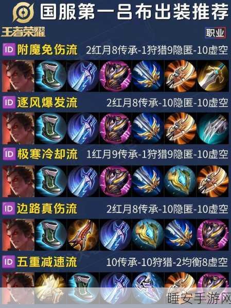 王者荣耀 S9 赛季吕布神装秘籍大揭秘