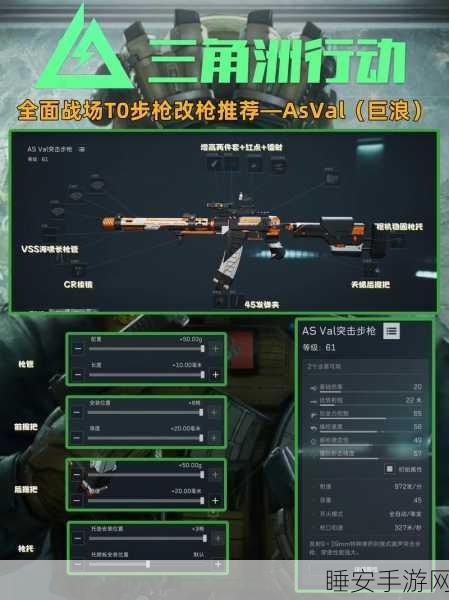 三角洲行动，AKS74U 改装搭配秘籍大揭秘