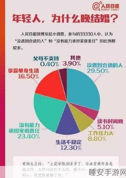掌控秩序新曙光,人口暴增秘籍大揭秘