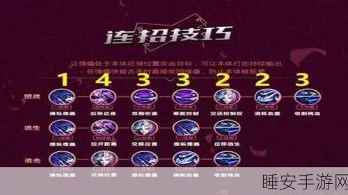 王者荣耀,元歌出装铭文的致胜秘诀