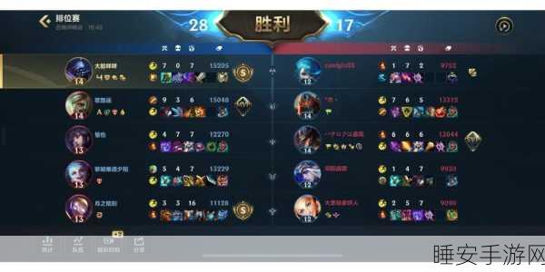 2024 武器大师上单神装秘籍大揭秘