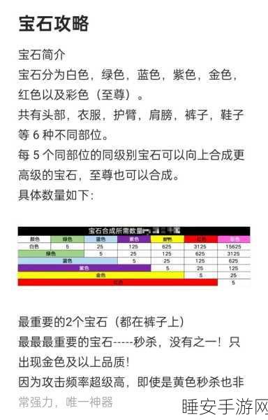 向僵尸开炮,掌控最强流派,宝石选择秘籍大公开